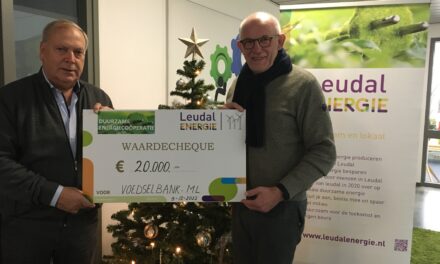 <strong>Leudal Energiedoneert aan Midden-Limburgse voedselbanken</strong>