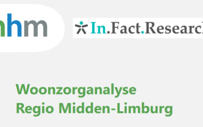 Woonzorganalyse Midden Limburg