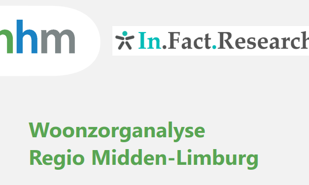 Woonzorganalyse Midden Limburg